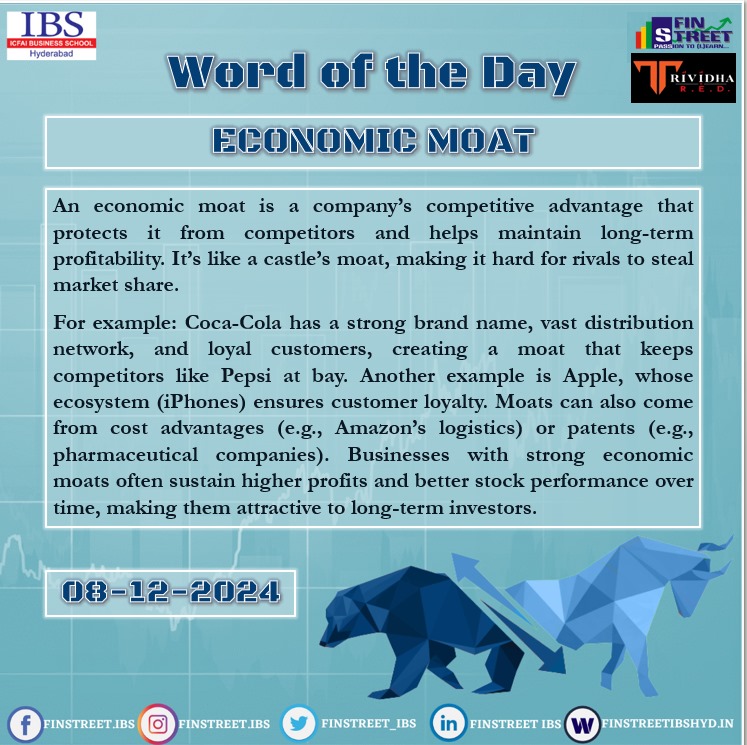 finstreet_ibs's tweet photo. Time to put on your thinking cap. Presenting the Word of the Day.

#WordOfTheDay
#PassionToEarn
#PassionTolearn
#ClubFinStreet
#TrividhaR.E.D
#IBSHyderabad https://t.co/D66YgRRVJw