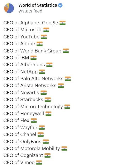 India is the CEO factory of the world