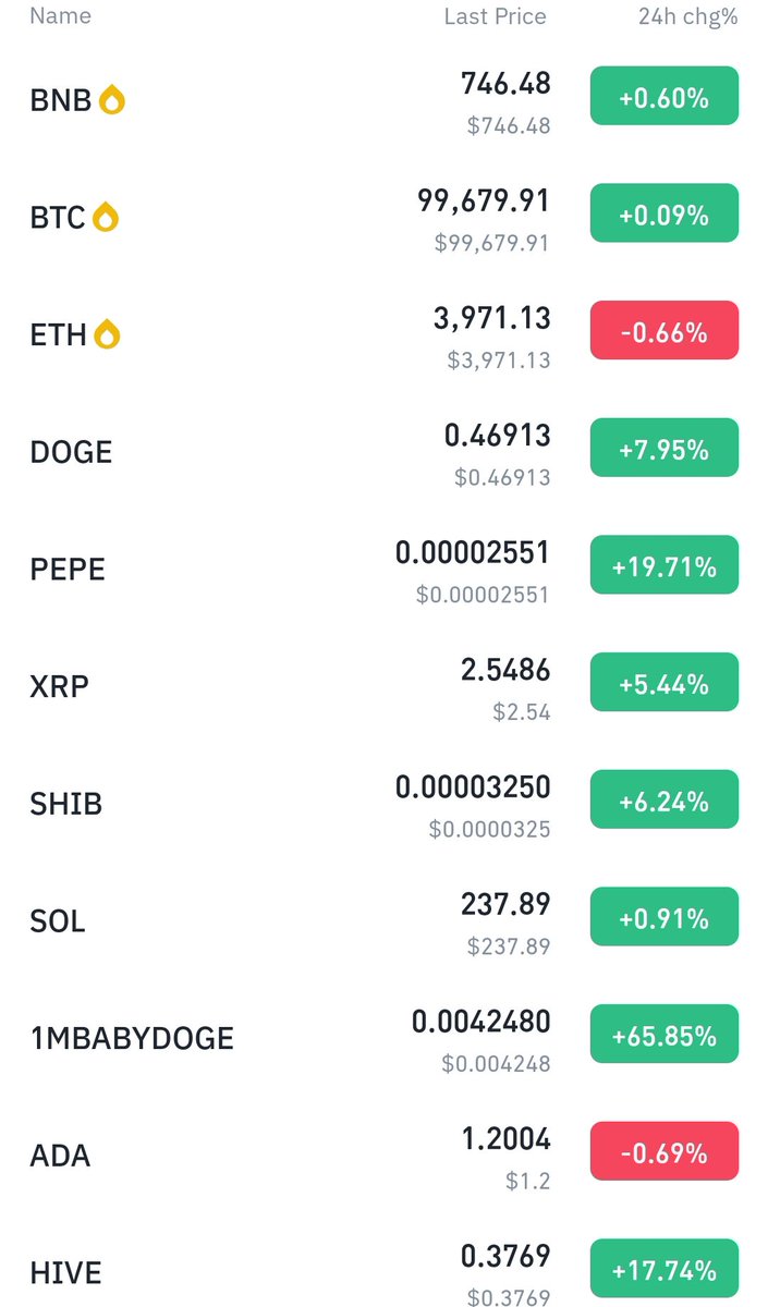 #CryptoRobb💥 tweet media