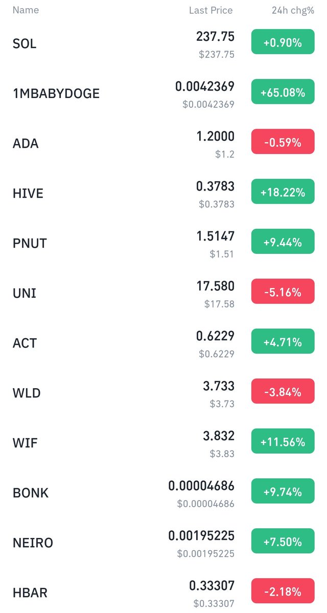 #CryptoRobb💥 tweet media