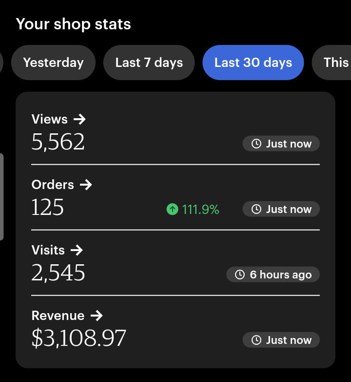 itseeyall's tweet photo. alhamdulillah. etsy still not ded. https://t.co/vcAYIQRY1Q