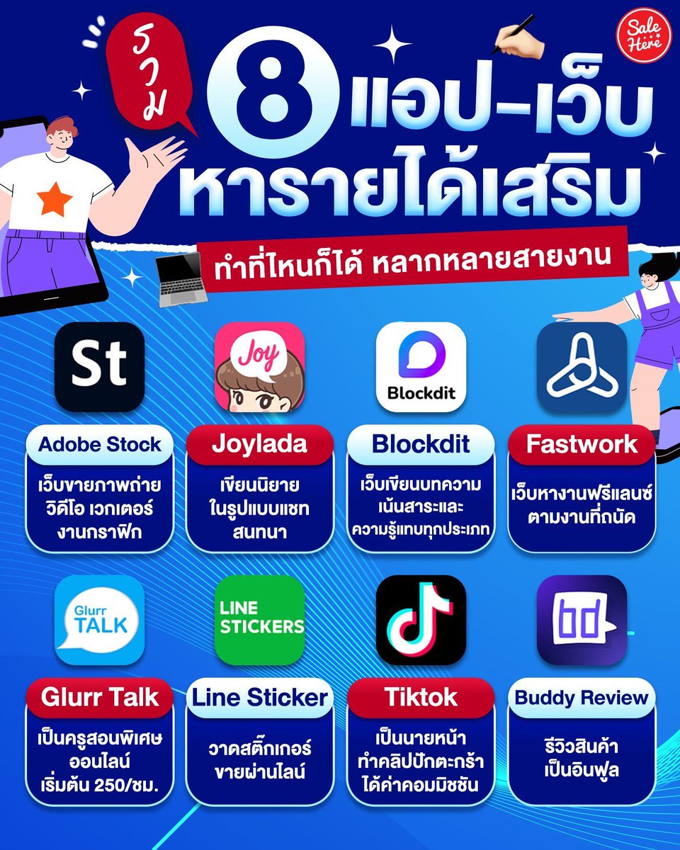 salehere1's tweet image. 📣 รวม 8 แอป-เว็บ #หารายได้เสริม ทำที่ไหนก็ได้ หลากหลายสายงาน 👩🏻‍💻 ยุคนี้รายได้ทางเดียวมันไม่พอแล้ว ต้องหาทางเลือกอื่นเพิ่มด้วย สำหรับใครที่มีงานหลักอยู่ด้วย เวลาน้อย แอดขอแนะนำตามนี้เลย 🙌🏻 
#SaleHere #เซลเฮียร์ #แอปหารายได้เสริม #เว็บหารายได้เสริม