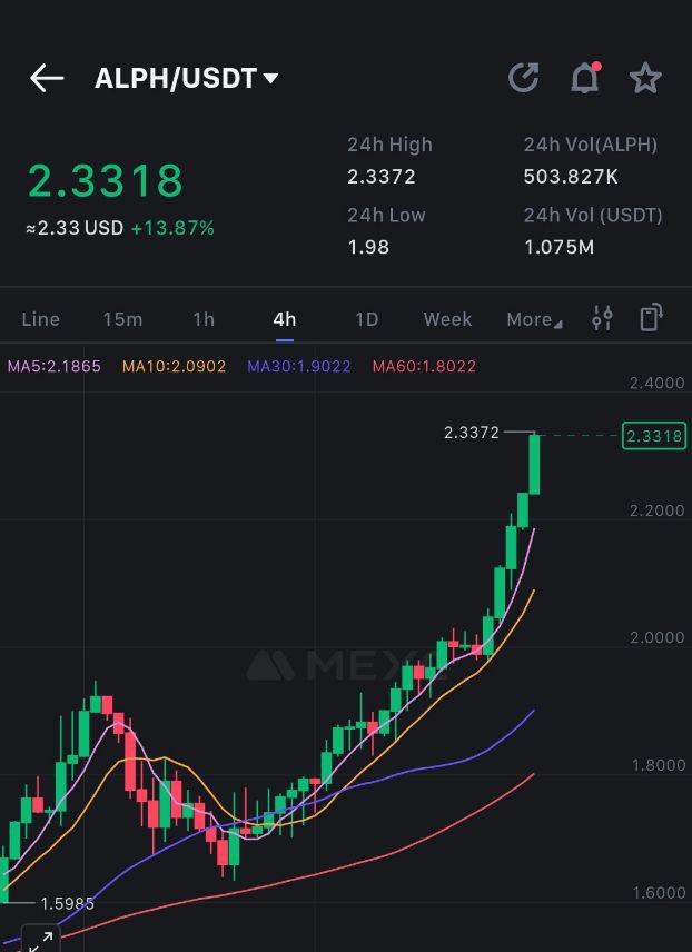 Can we find 500 people who like $ALPH <a href="/alephium/">Alephium</a> ?👇