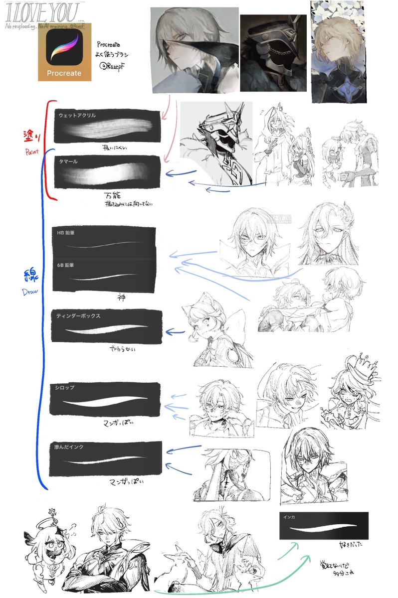 [閒聊] Procreate的鉛筆好在哪？