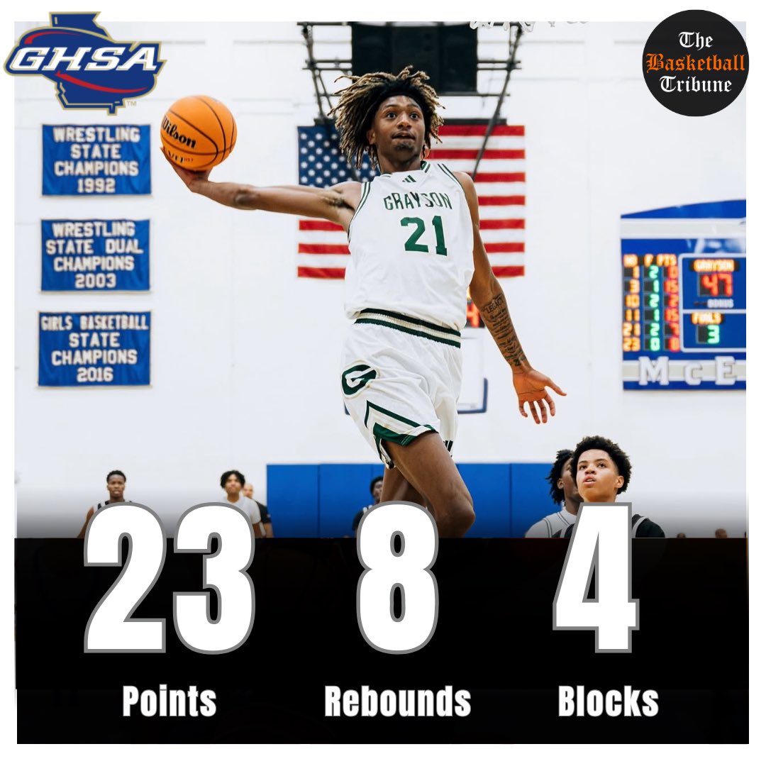 In Grayson’s 77-68 win over Wheeler at the Classic Tournament of Champions 

Jacob Wilkins-23P 8R 2A 3S 4B (2 3PM)

KJ Garris-20P 3R (3 3PM)

Caleb Holt-15P 5R 6A 3S

Chris McLavish-9P 3A