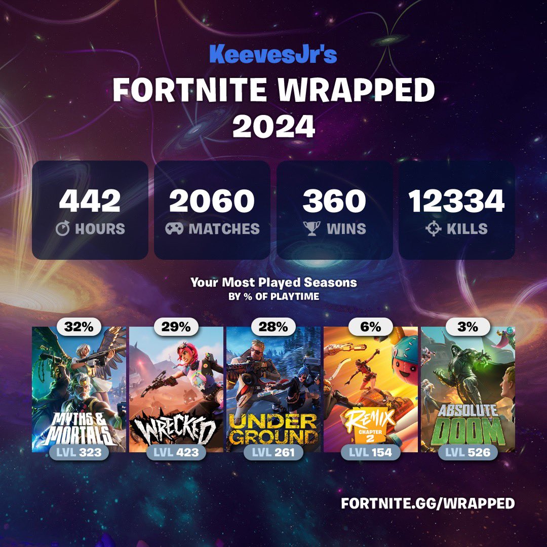 KThiesis's tweet image. 🫡