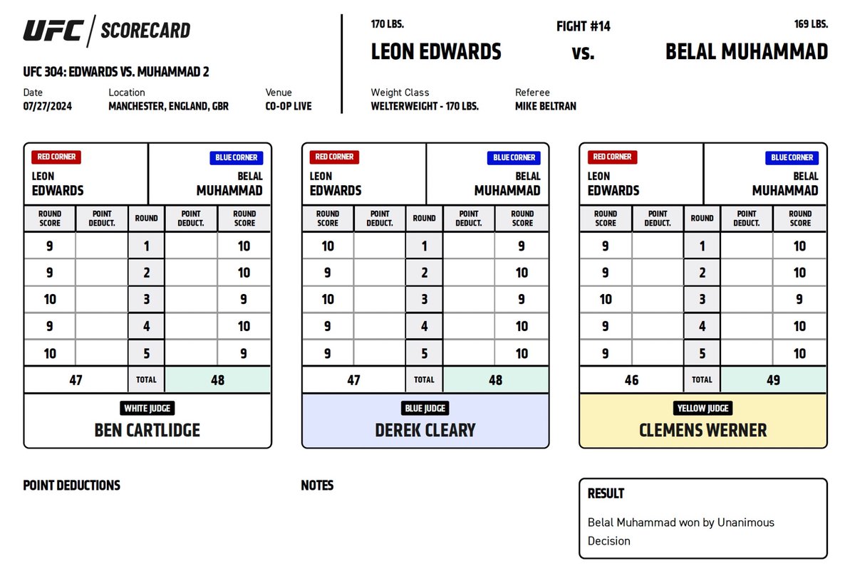 user09148012's tweet photo. @ElonovMMA So close bro 🤣🤣🤣 Shavkat is Sean Brady 2.0 another 0 gonna be taken by the Bully 🤫🤫🤫 https://t.co/1iPYcGLmEE