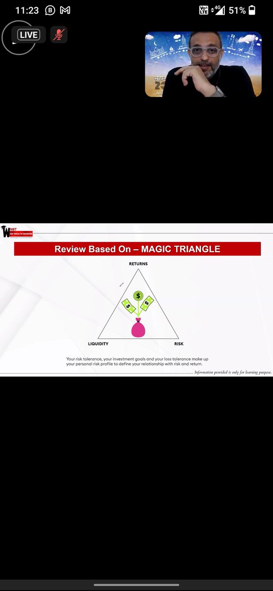 equitywala's tweet image. Discover the right portfolio for your financial journey! Our exclusive client webinar dives into strategies for effective wealth management and the &apos;Magic Triangle&apos; of investment. #WealthManagement #ClientWebinar #FinancialPlanning