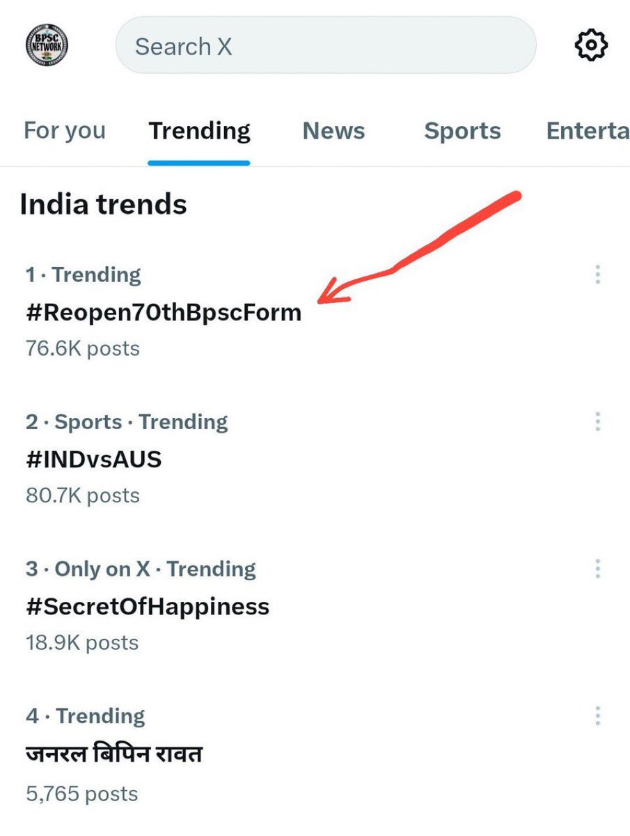 ShrishMaurya's tweet image. #bpscnormalization #Reopen70thBpscForm