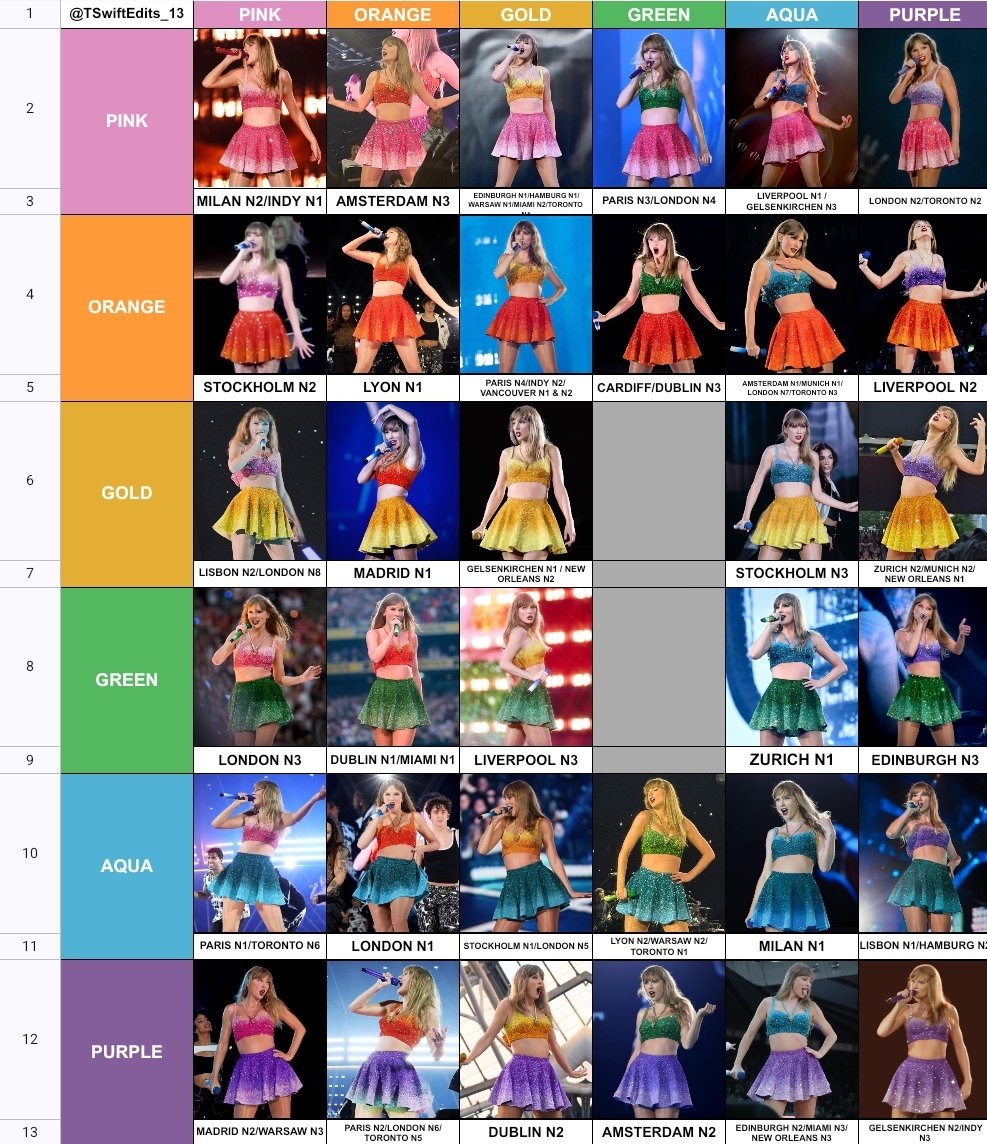 A moment of silence please 💀✌️
1989 Outfit grid will be left incomplete