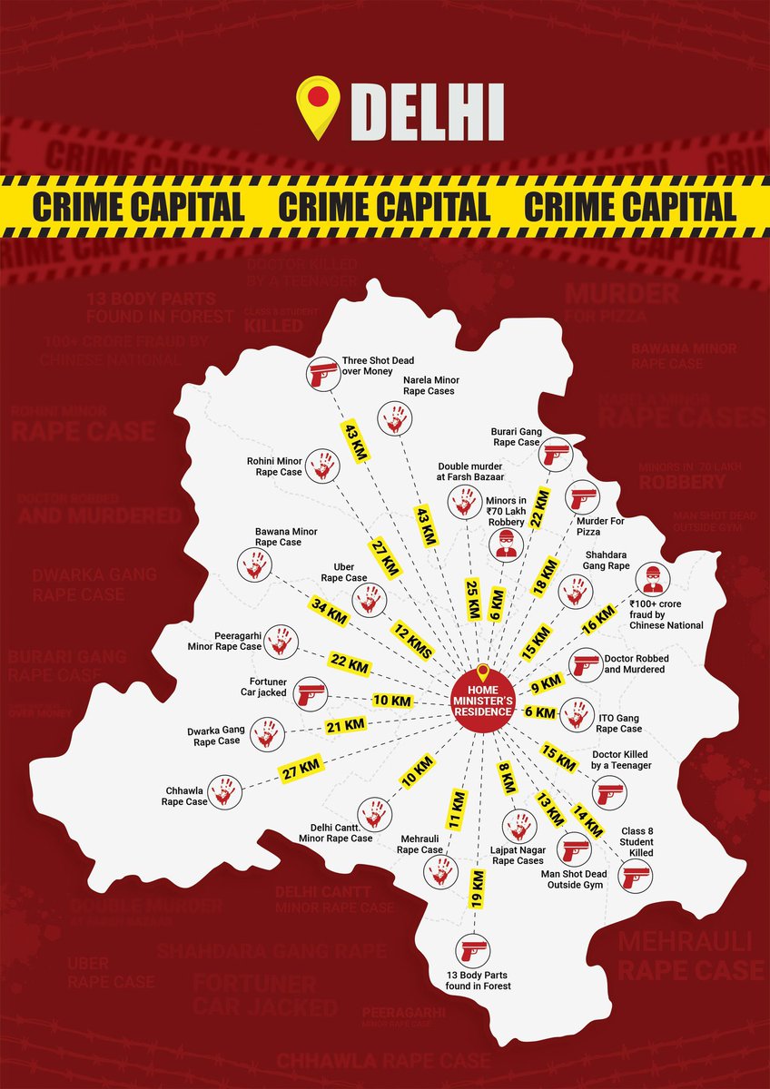 iprashantrajora's tweet image. ये है दिल्ली का MAP 

जहाँ सबसे ज्यादा अपराध हो रहे है और यहां की पुलिस @AmitShah जी की है पर वो सो रहे है इसलिए आप लोग जागे और अमित शाह जी की नींद तोड़े !! 

#AmitShahResign