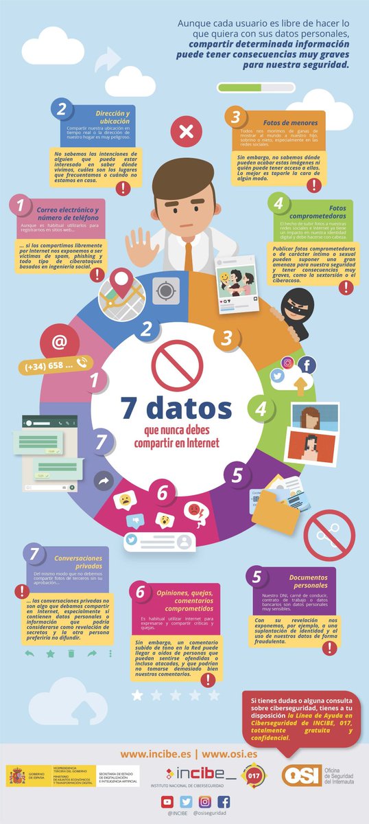 «Datos que nunca deberías compartir en #Internet» #Ciberseguridad <a href="/osiseguridad/">Oficina de Seguridad del Internauta</a> <a href="/INCIBE/">INCIBE</a> cutt.ly/Fz3wXio