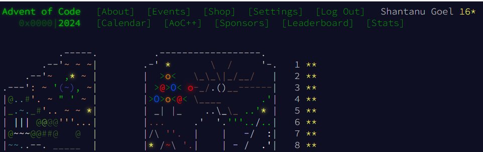 shantanugoel's tweet image. Day 8 of #AdventOfCode ✅
Not the weekend-so-lets-go-hard-mode type problems I was dreading 😅
#adventofcode2024