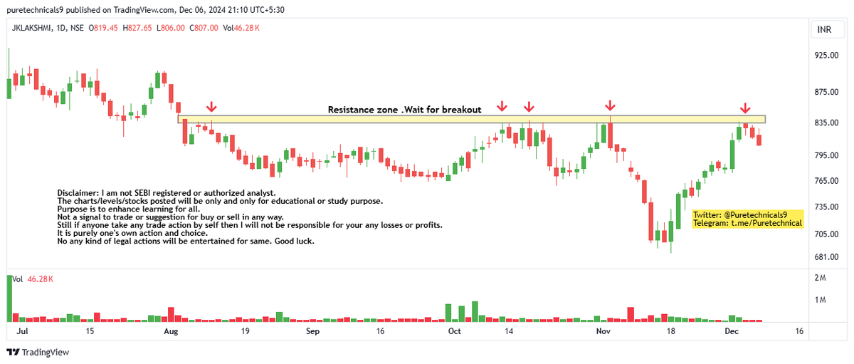 Puretechnicals9's tweet image. #JKLAKSHMI 
#CHARTATTACHED