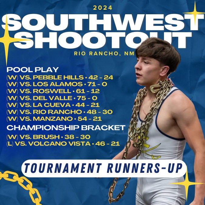 TROOPWRESTLING's tweet image. Back to the lab 🧫🔬