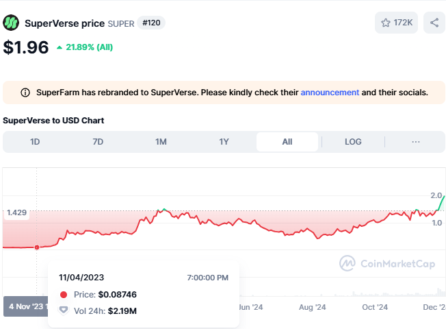 Alex Becker 🍊🏆🥇 tweet media