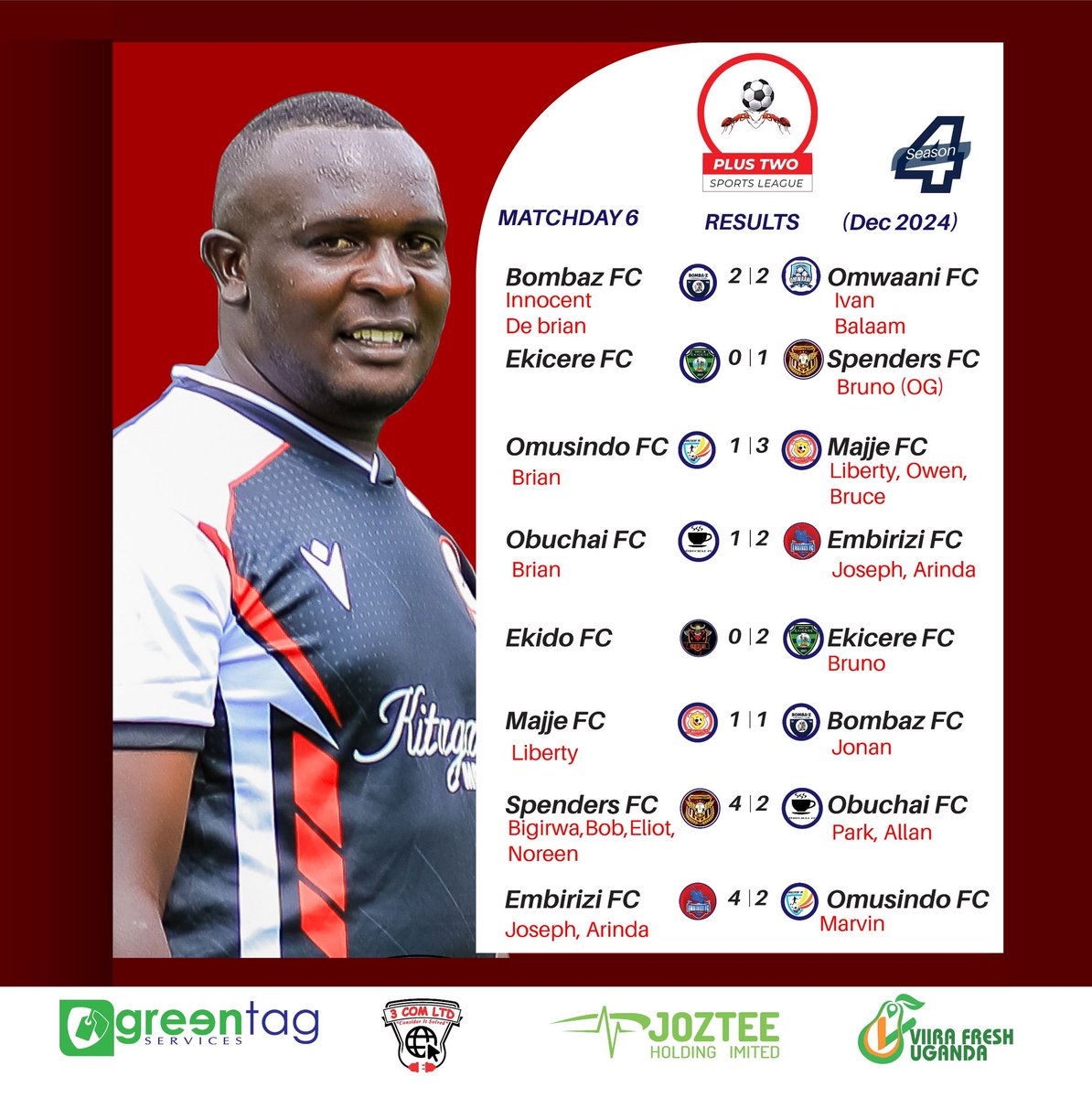 Plus Two Sports League tweet media