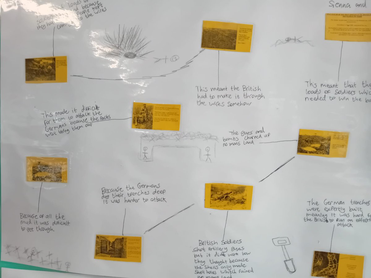 Icknield CC tweet media