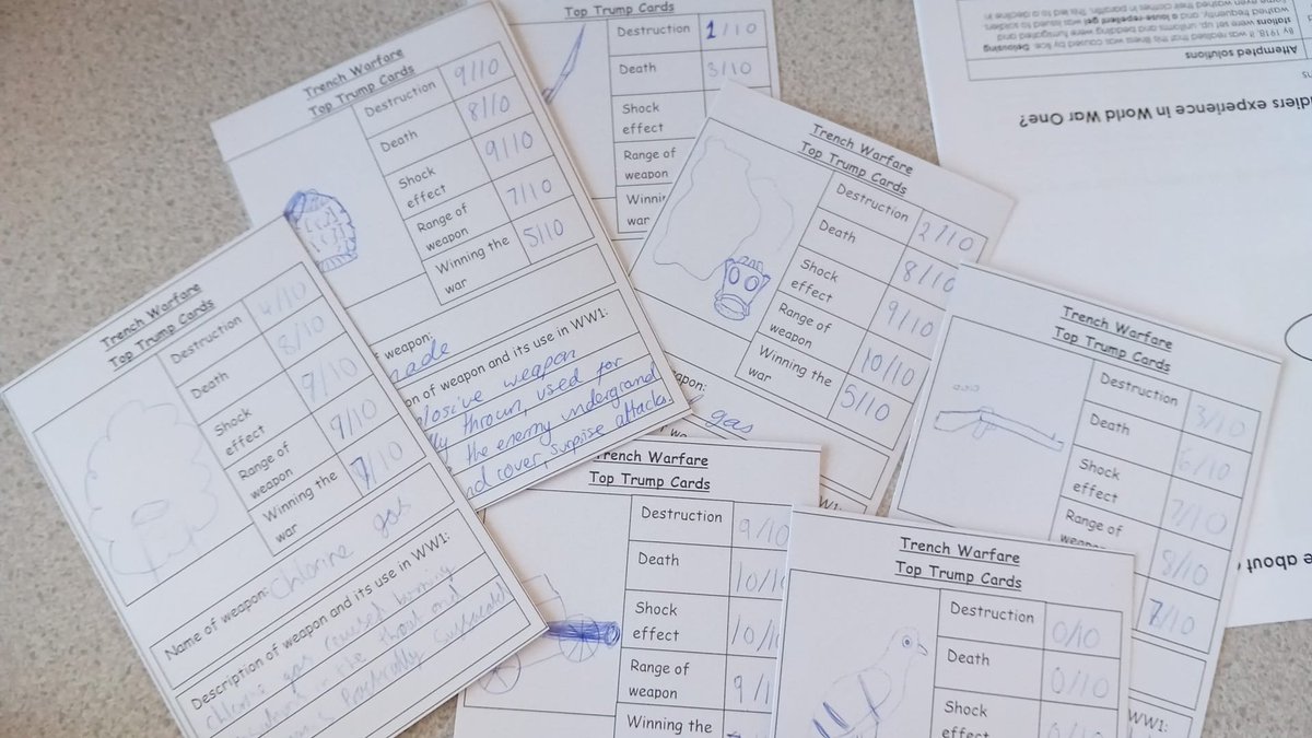 We’ve been very impressed by their high-quality notes, and by their detailed research into weapons and battles. (2/2)