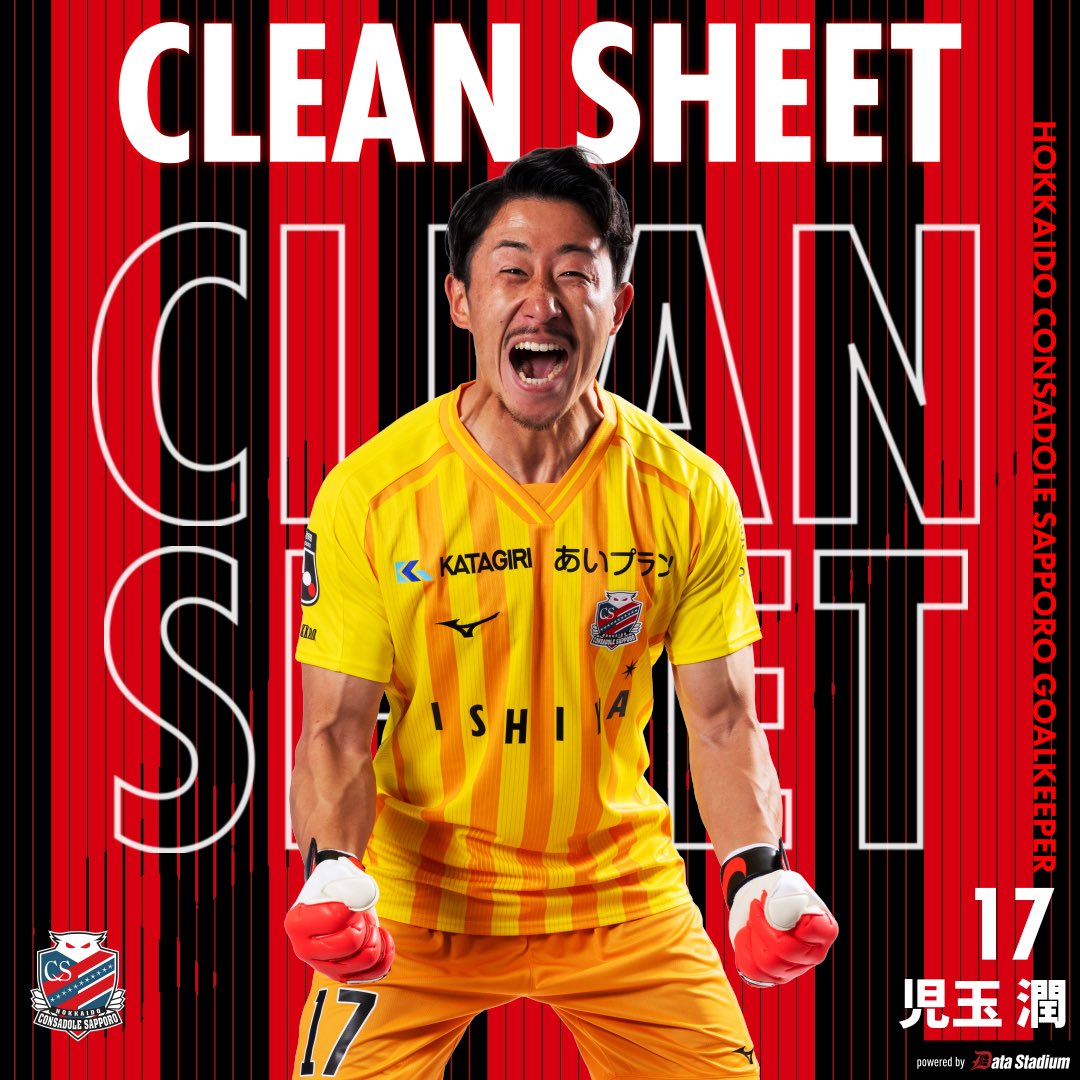 consaofficial's tweet photo. CLEAN SHEET.✅

#児玉潤

J1初スタメンで無失点✋

#consadole #コンサドーレ

コンサドーレ観るなら @DAZN_JPN で📺
加入は→
https://t.co/kefhabflsC https://t.co/XEdrLr1Eag