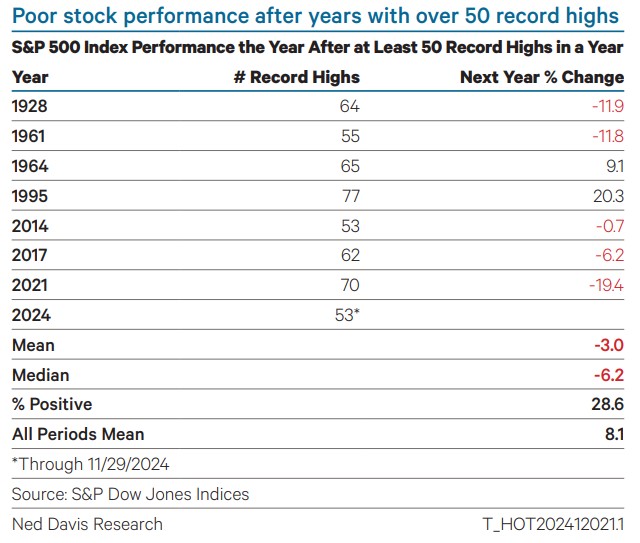 K.O Kryptowaluty tweet media