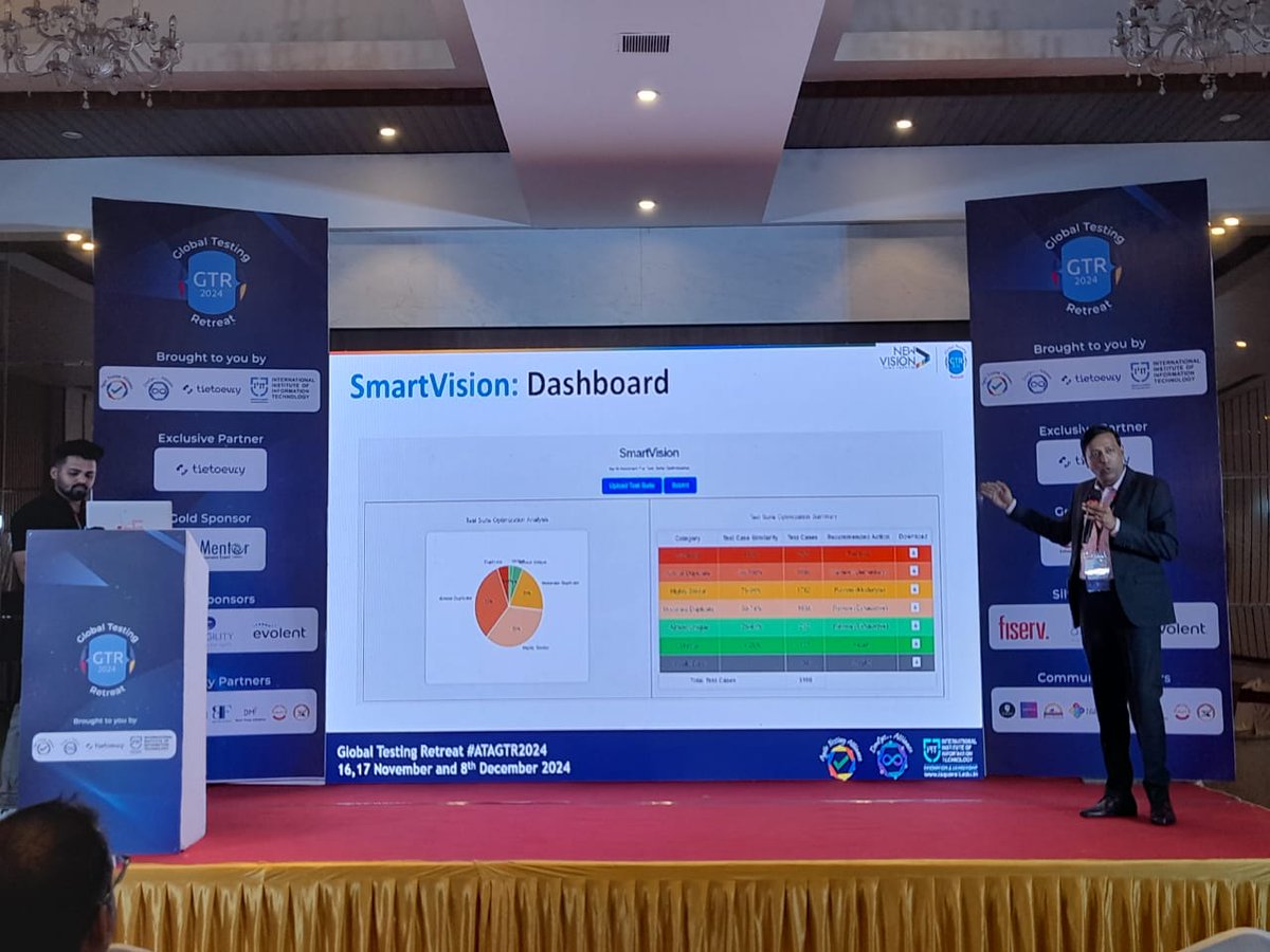 TestingRetreat's tweet photo. SmartVision : Dashboard https://t.co/UconkSa23m
