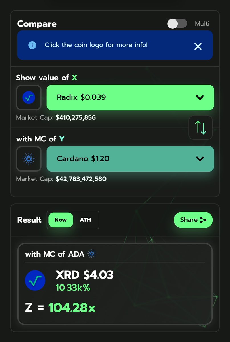 Whaleofavenue's tweet photo. 😀 100x
Buy it now! https://t.co/c9mJyLYNQy
