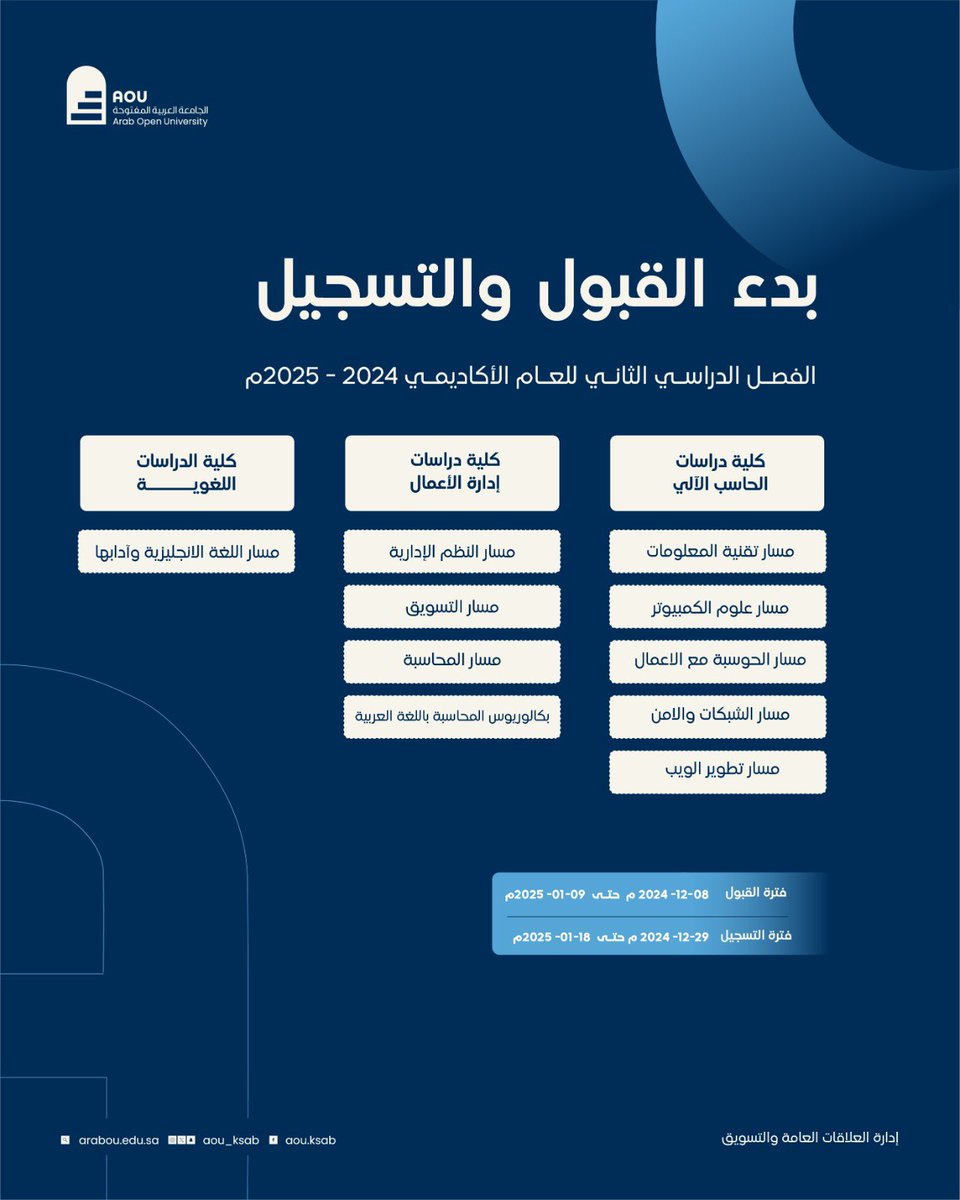 الجامعة العربية المفتوحة tweet media