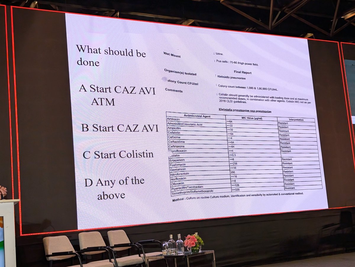 rajkbasudeo's tweet photo. Dr Rajeev Soman talking on complicated UTI at #ApExPathshala2024 @akforg https://t.co/swyp2SNbU9