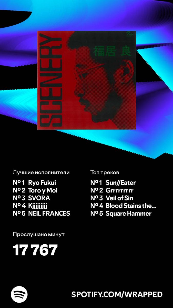 В 2024-м у меня прослушано 17 767 минут. А у тебя? #SpotifyWrapped   open.spotify.com/wrapped/share/…