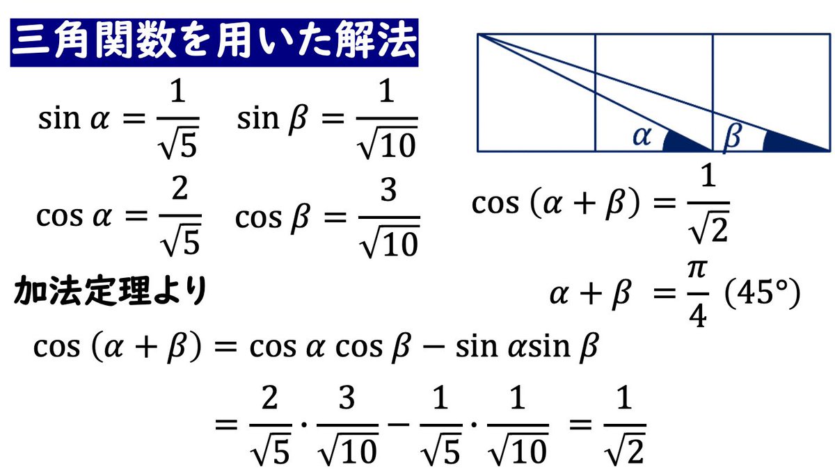 mathroom314's tweet photo. 3つの正三角形問題の解法は
高校レベルまでの範囲でも10通り以上あり

①初等幾何(小中学校レベル)
②三角比(高1レベル)
③ベクトル(高2レベル)
④複素数(高2-3レベル)

が解法の一例です。 https://t.co/juxLBNwLOL