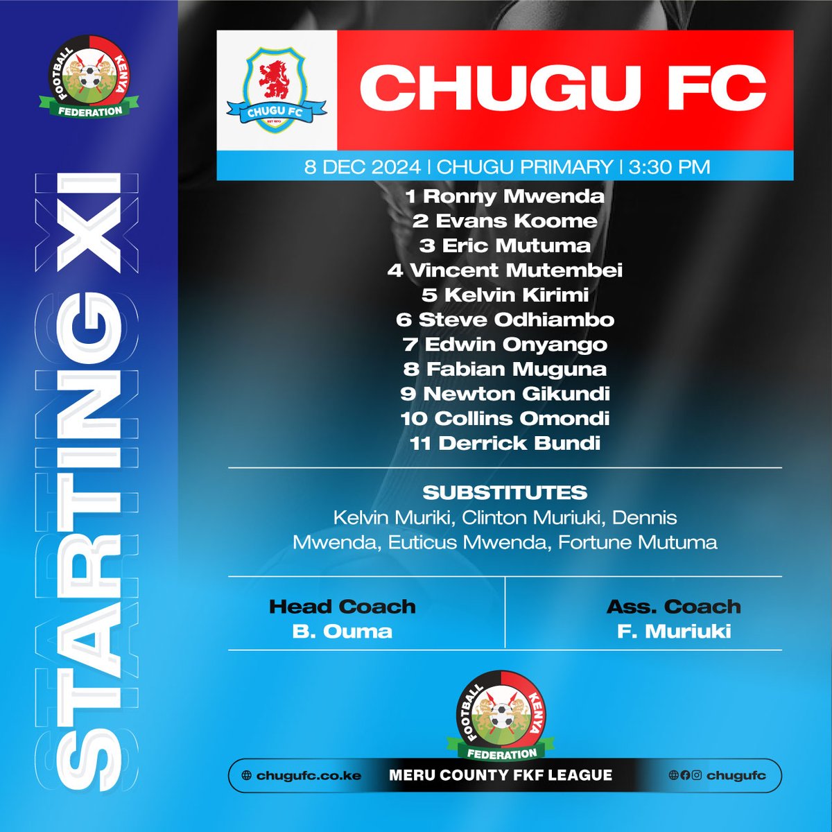 CHUGUFC's tweet photo. 🔵⚪ Starting XI Alert!
Our squad is geared up and ready for action against Lolomarik FC. Kick-off at 3:30 PM at Chugu Primary Grounds.
Let’s give it our all! 💥🔥
#ChuguFC #TeamLineup #MeruCountyLeague #Jeyval #FKFPremierLeague #FootballKE https://t.co/FK5mTpOdwa