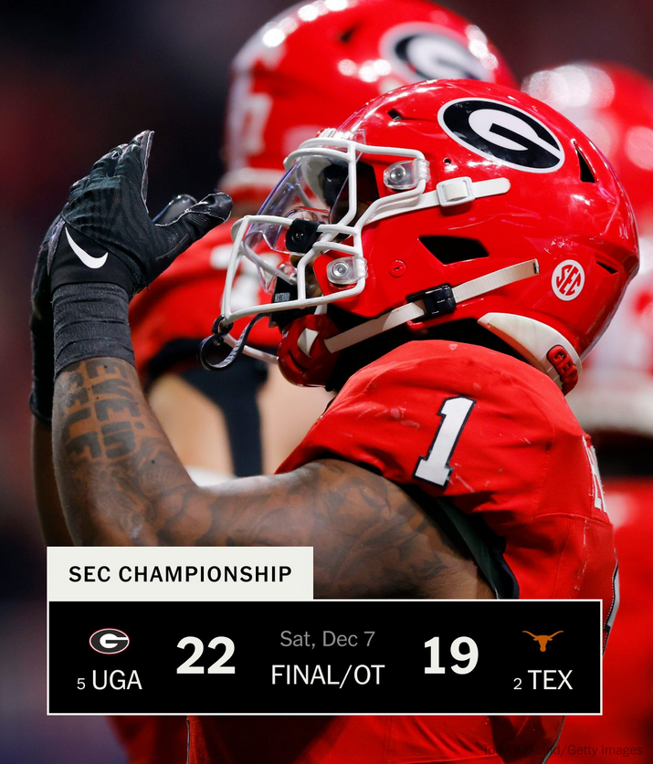 The Georgia Bulldogs are SEC champions 📷
Backup quarterback Gunner Stockton and running back Trevor Etienne led the team to a 22-19 overtime victory.