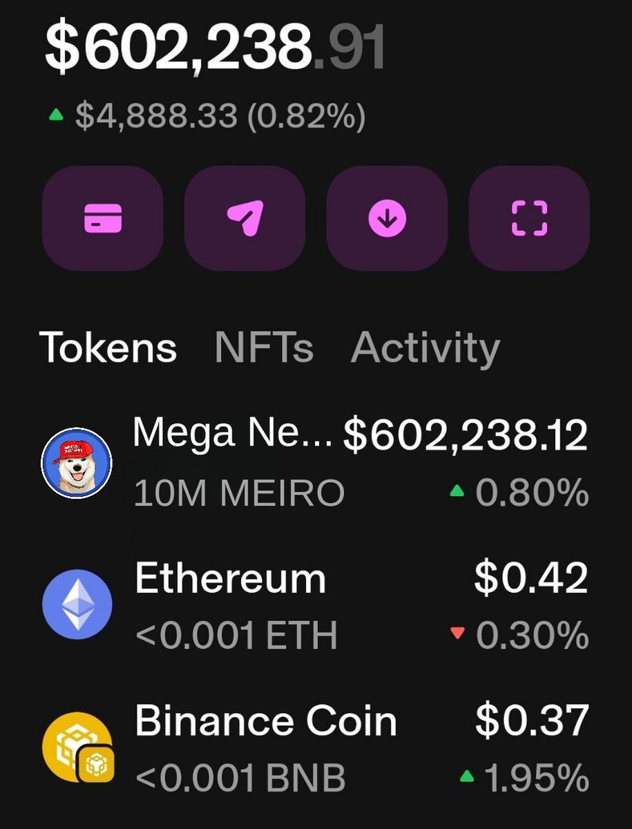 Data_Cryp's tweet photo. @Mega_Neiro Meiro holders will get rich!! https://t.co/PHM5rv5PAt