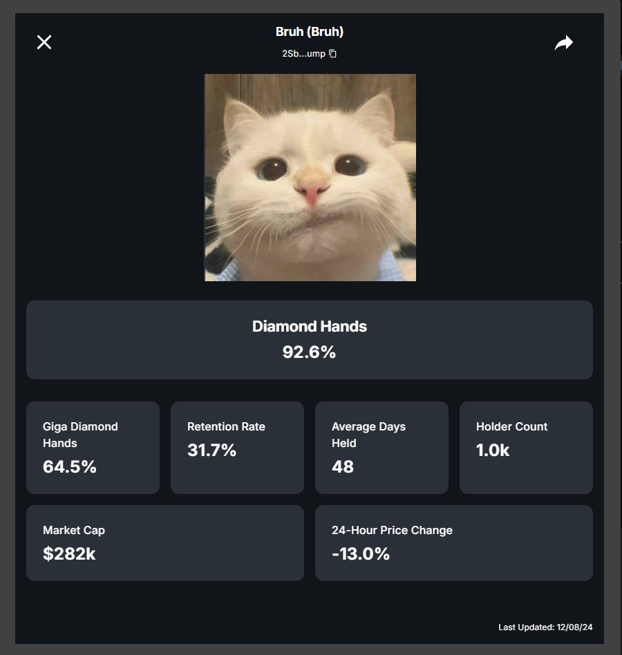 <a href="/Hopzz0x/">Hopzz</a> $bruh