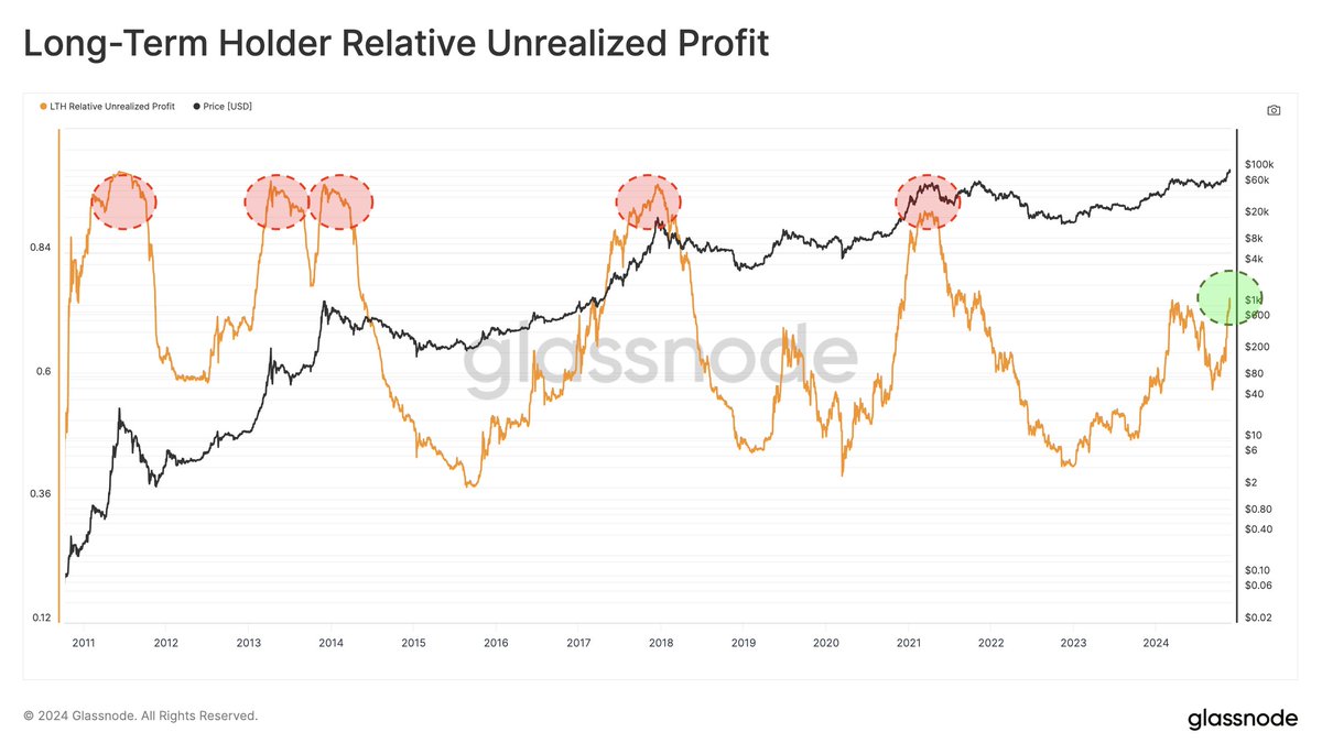 K.O Kryptowaluty tweet media