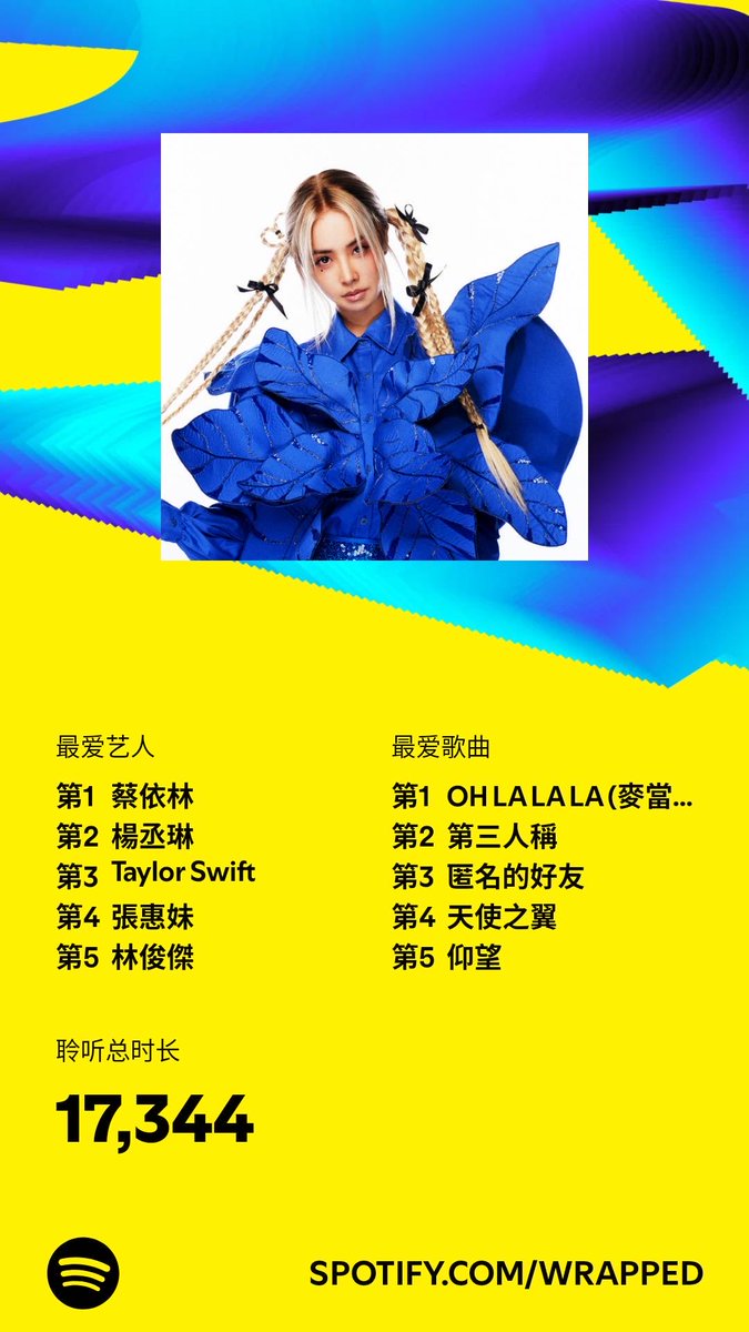 Disturbia_us's tweet photo. 我在 2024年的收听时长为 17,344 分钟。你呢？#SpotifyWrapped   https://t.co/I8oG2bygRB https://t.co/sBRf6dIWNa