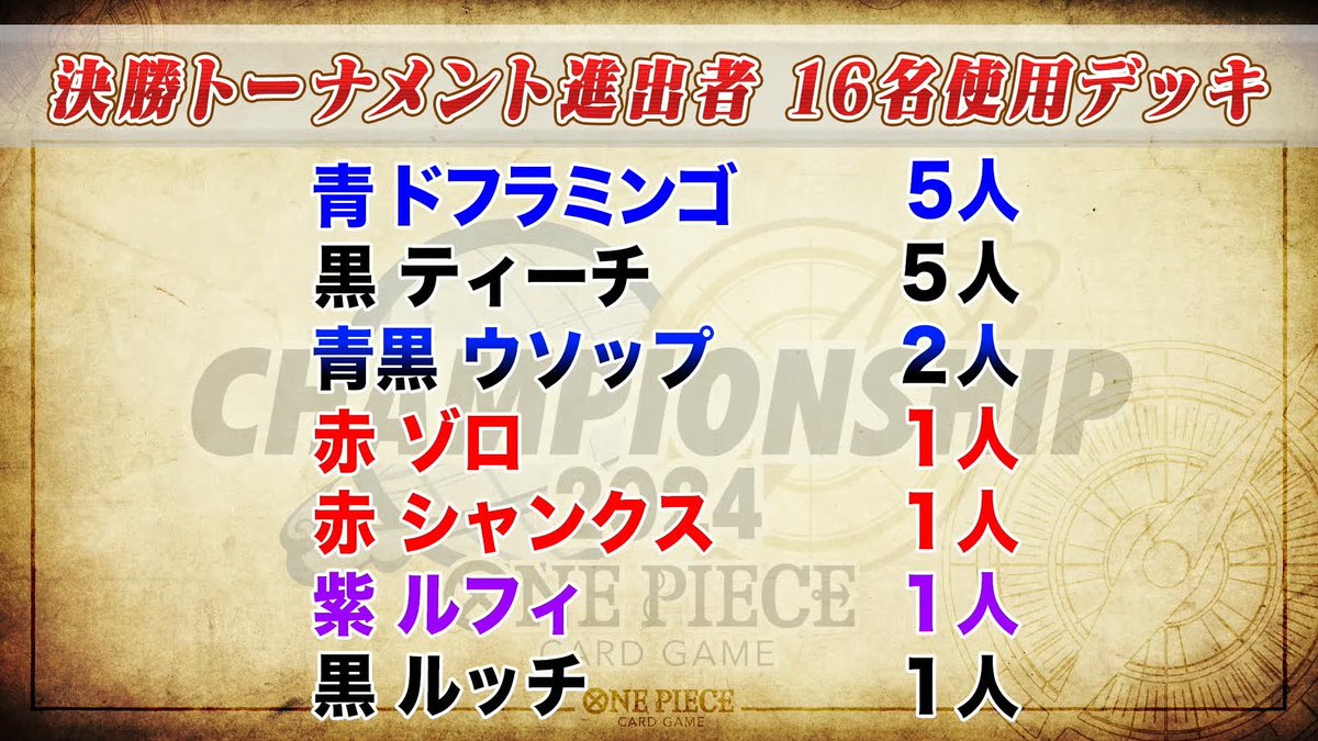 RJ Jacinto tweet media