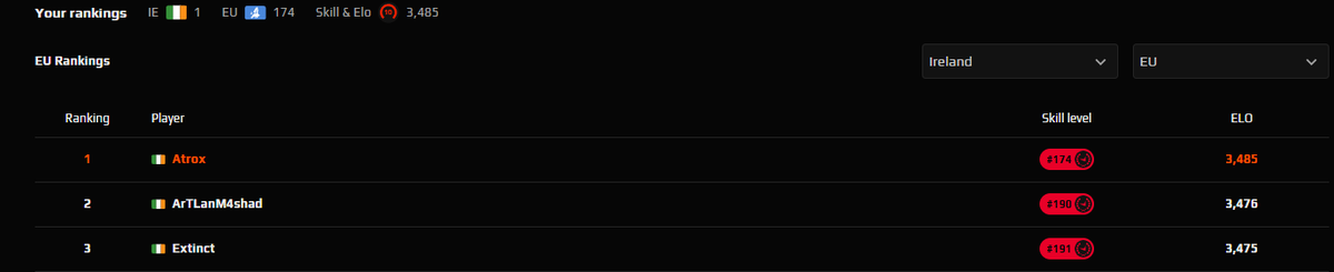 Atrox 🇮🇪 tweet media