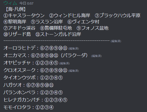 wim1216's tweet photo. スロリバの釣り生息地の場所。
ただし一部キモいレベルでわかりにくい場所あり。
わからない場合は一応質問受け付けます。
#スロリバ https://t.co/D6xsF3FFL1