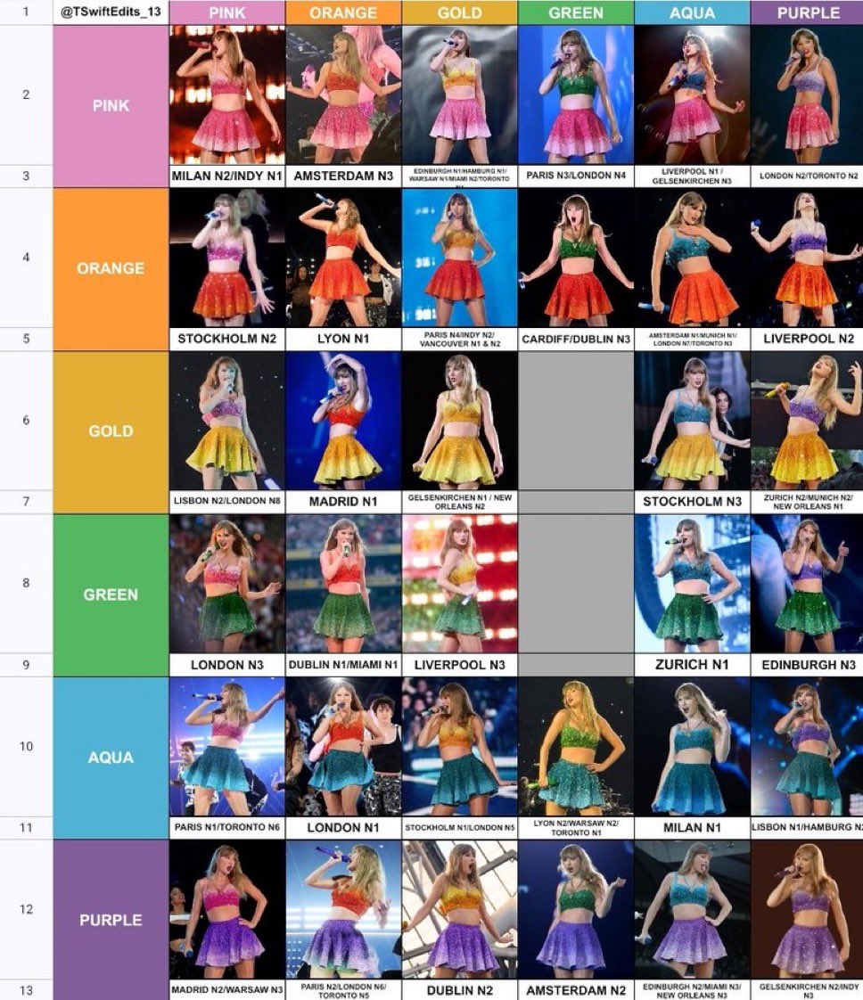 stumbleinlove's tweet image. this is going to bother me for the rest of my life now