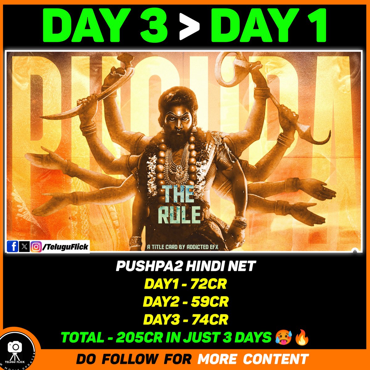 Teluguflick_off's tweet photo. Pushpa 2 rampage 🔥🔥
#Pushpa2TheRuleOnDec5th #Pushpa2 #pushpareview #Pushpa2 #pushpa2review #pushpa2telugu #Alluarjun https://t.co/loPMV0XErq