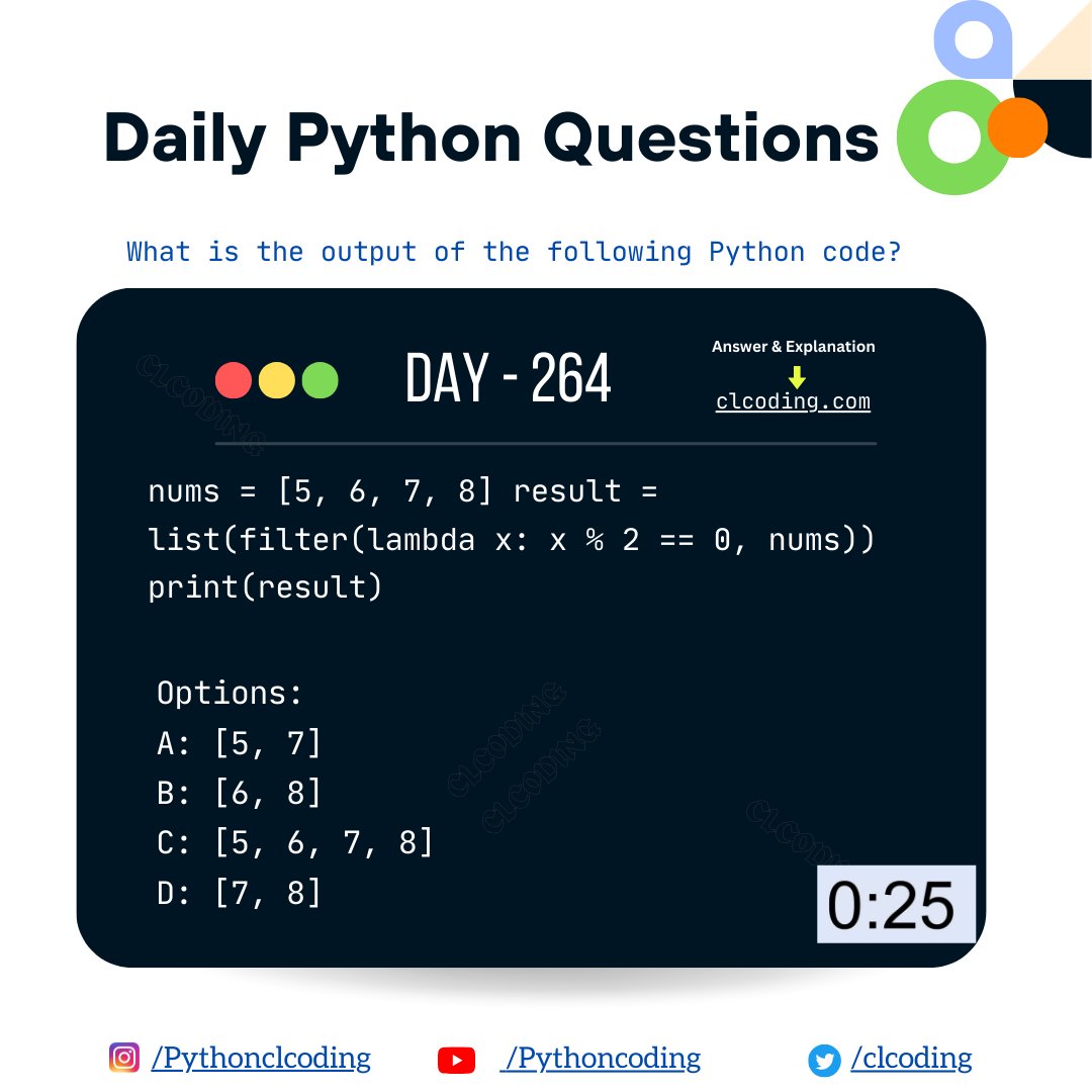 Python Coding tweet media