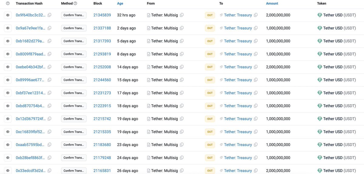 Ash Crypto tweet media