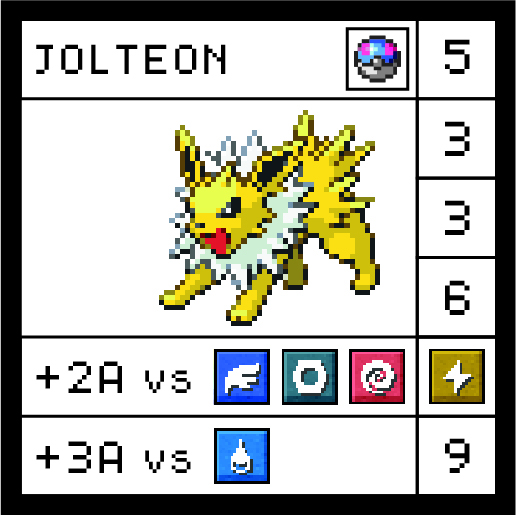 RetroRacingS's tweet photo. Eevee’s journey doesn’t end with its usual evolutions! Imagine Eevee evolving into legendary dogs like Entei, Raikou, or Suicune! Ready for this new twist in its story?

Find out more: https://t.co/5s1AKG7iLb

#PokeSaur #Eevee #LegendaryPokemon #Kickstarter https://t.co/9YCsd2Io7S