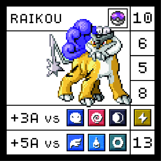 RetroRacingS's tweet photo. Eevee’s journey doesn’t end with its usual evolutions! Imagine Eevee evolving into legendary dogs like Entei, Raikou, or Suicune! Ready for this new twist in its story?

Find out more: https://t.co/5s1AKG7iLb

#PokeSaur #Eevee #LegendaryPokemon #Kickstarter https://t.co/9YCsd2Io7S
