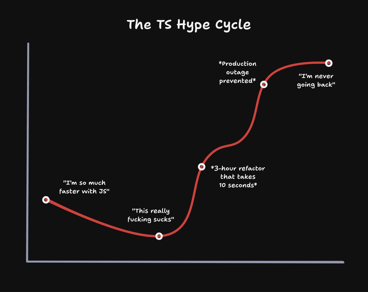 Matt Pocock tweet media