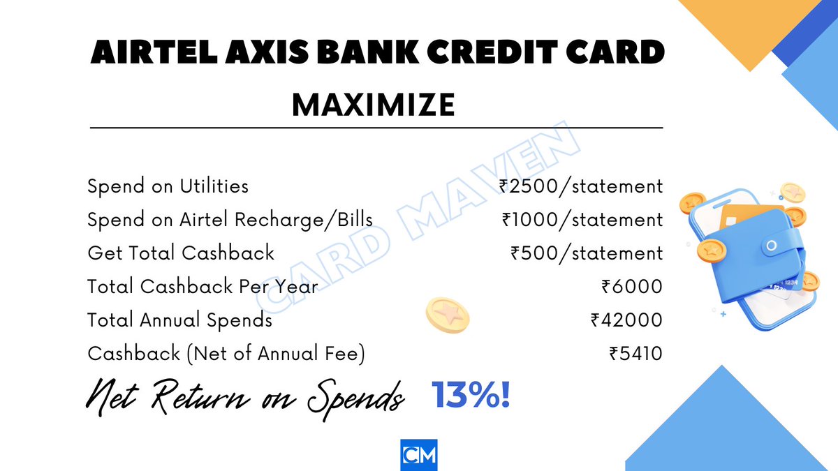 CardMaven tweet media