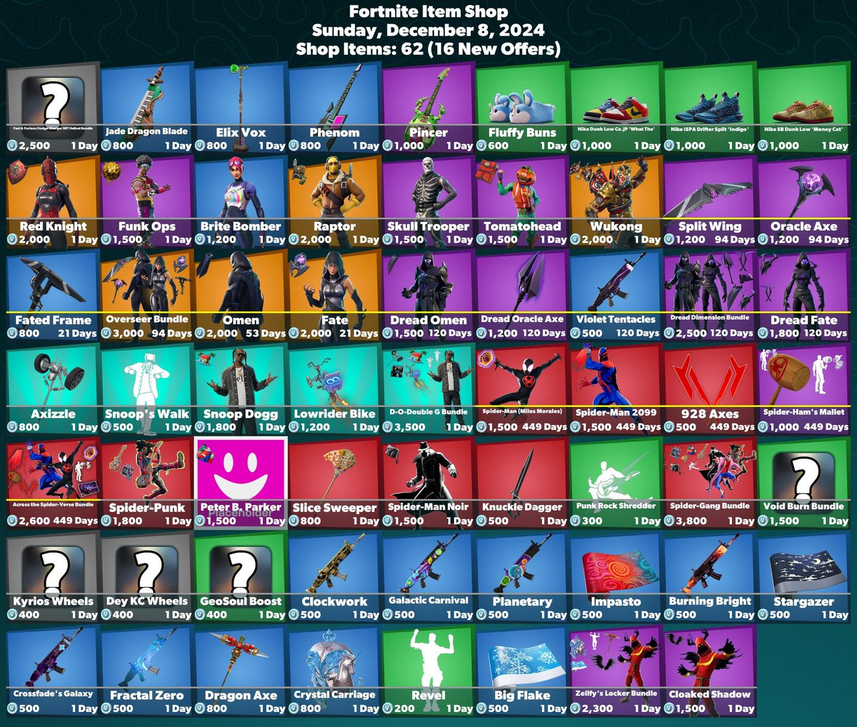 ItzDavidutz's tweet photo. #Fortnite Item Shop
Sunday, December 8, 2024 https://t.co/KjpDFIjlPS