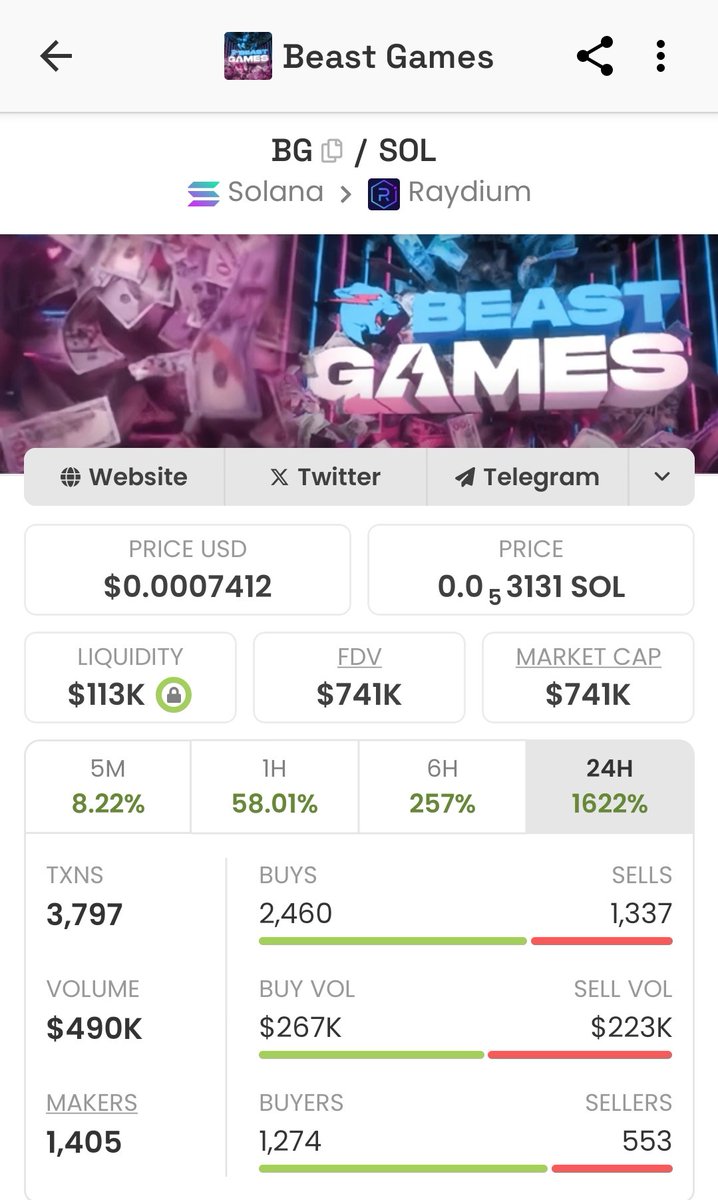 Bilumusic tweet media